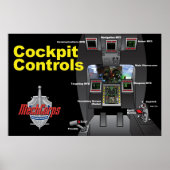 MechCorps Cockpit Controls poster Horizontal ポスター (正面)