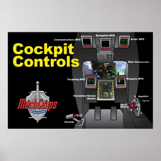 MechCorps Cockpit Controls poster Horizontal ポスター