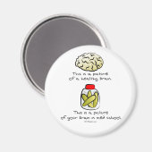 Med Schoolの脳 マグネット (正面/裏面)