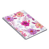 medexpress割引コードhacoo割引コードpeppe ノートブック (右側)