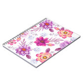 medexpress割引コードhacoo割引コードpeppe ノートブック (左側)