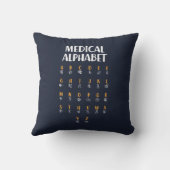 Medical Alphabet クッション (裏面)