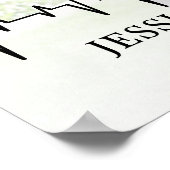 Medical School Graduation Photo Welcome Sign ポスター (角)