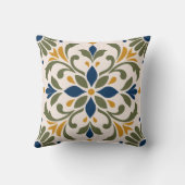 Mediterranean Botanical Tile クッション (裏面)