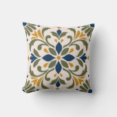 Mediterranean Botanical Tile クッション (正面)