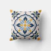 Mediterranean Floral Pattern クッション (裏面)