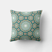 Mediterranean Teal Tile Pattern クッション (裏面)