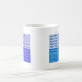 Meds 7つの権利 コーヒーマグカップ (中央)