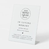 MEGHAN Monogram In Loving Memory結婚's Memorial 台座サイン (正面)