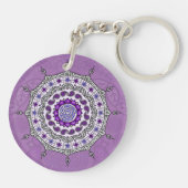 Mehndiのファンタジーの銀のアクリルKeychain キーホルダー (裏面)