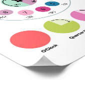 MEKIMI – タイムクロックのポスターのカラフル方法 ポスター (角)