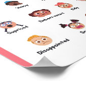 MEKIMI – 例証感覚と感情 ポスター (角)