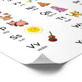 MEKIMI – 英語アルファベットチャート ポスター (角)