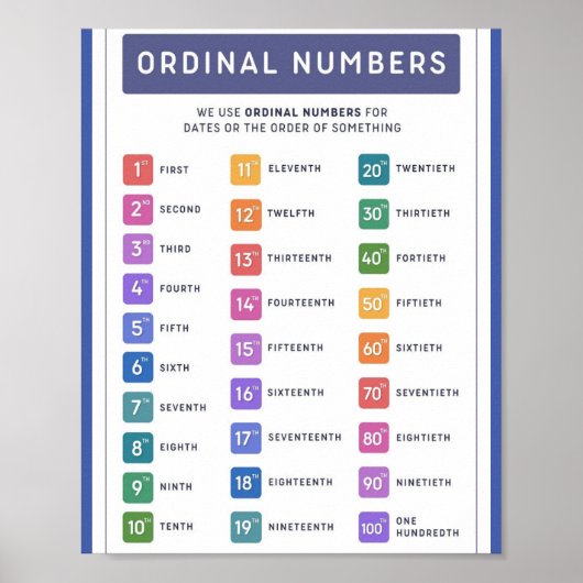 MEKIMI – 通カラフル数番号 ポスター (正面)