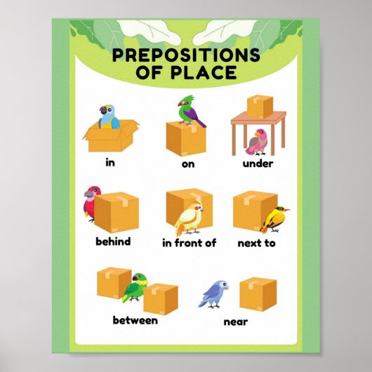 Mekimi Illumentative English Prepositions of Place ポスター (正面)