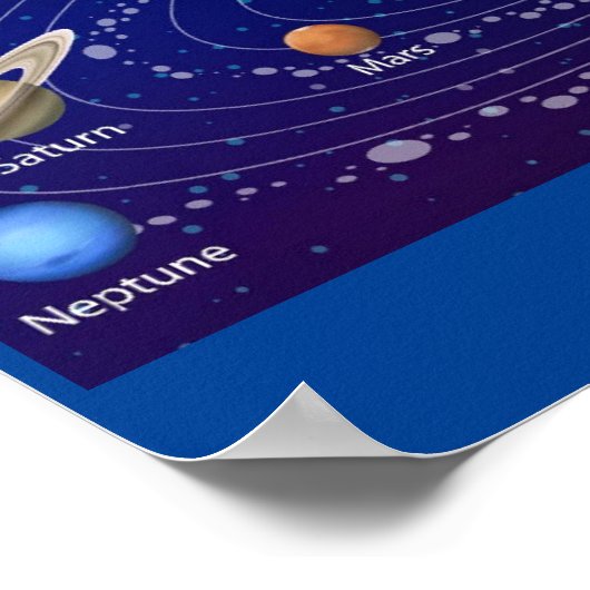 MEKIMI POSTER – 科学太陽の教育システム ポスター (角)