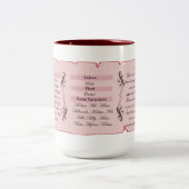 Melissaのマグ2 ツートーンマグカップ (中央)