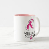 Melissaの奇跡のコーヒーカップ ツートーンマグカップ (正面右)