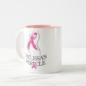 Melissaの奇跡のコーヒーカップ ツートーンマグカップ (正面左)
