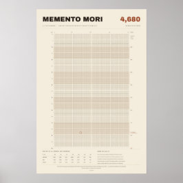 Memento Mori 寿命カレンダー 週間表示 パーチメント ポスター