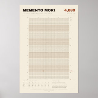 Memento Mori 寿命カレンダー 週間表示 パーチメント ポスター