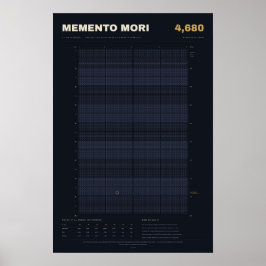 Memento Mori 週間人生カレンダー(ミッドナイトブルー) ポスター