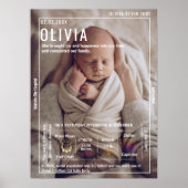 Memorable Newborn Large Photo & Birth Details  ポスター (正面)