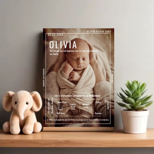 Memorable Newborn Large Photo & Birth Details  ポスター