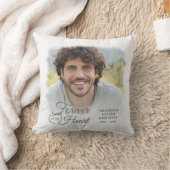 MEMORIAL FOREVER IN MYハート写真記念 クッション (ブランケット)
