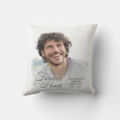 MEMORIAL FOREVER IN MYハート写真記念 クッション (裏面)