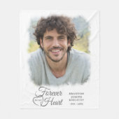 MEMORIAL FOREVER IN MYハート写真記念 フリースブランケット (正面)