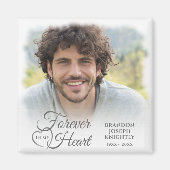 MEMORIAL FOREVER IN MYハート写真記念 マグネット (正面)