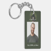 Memorial Keepsake Baseball Game Player  キーホルダー (正面左)