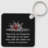 Memorial Keepsake Bowling Bowler キーホルダー (裏面)