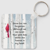  Memorial Keepsake Cardinal Bird キーホルダー (裏面)