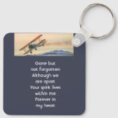 Memorial Keepsake  Clouds Biplane Sky キーホルダー (裏面)