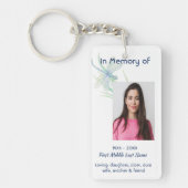  Memorial Keepsake Dragonfly Watercolor  キーホルダー (正面)