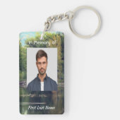 Memorial Keepsake Lake Pond Park Ducks キーホルダー (裏面)