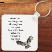 Memorial Keepsake Watercolor Owl Bird キーホルダー (裏面)