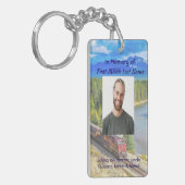 Memorial Memory Card Train Rail Tram Railway キーホルダー (正面左)