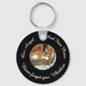 Memorial Photo Cat, Name, Text, replaceable,  キーホルダー (裏面)