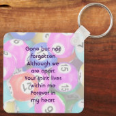  Memorial Photo Keepsake Bingo Game  キーホルダー (裏面)