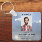 Memorial Photo Prayer Heavenly Sky キーホルダー (正面)