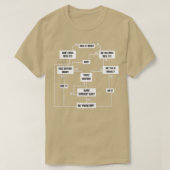 Men Problem Solving Chart 1 Tシャツ (デザイン正面)