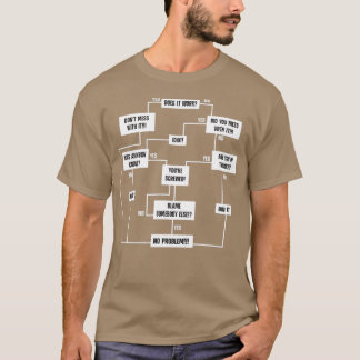 Men Problem Solving Chart 1  Tシャツ