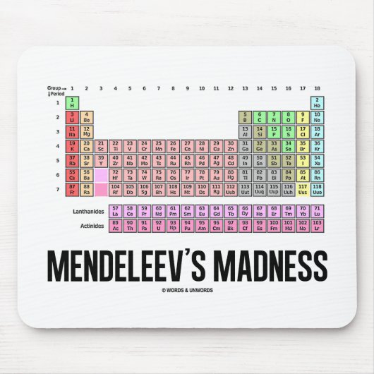 Mendeleevの狂気(要素の周期表) マウスパッド (正面)