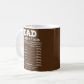 Mens Dad Nutrition Facts Fathers Day Gift For Men コーヒーマグカップ (正面左)