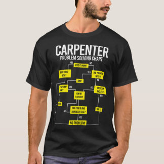 Mens Problem Solving Flow Chart おもしろい Woodworker C Tシャツ