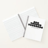 Mental Manifestノートブック ノートブック (内部)