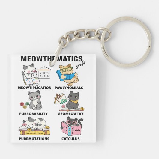 Meowthematics Funny Math Cat Puns For Math Lovers キーホルダー (裏面)